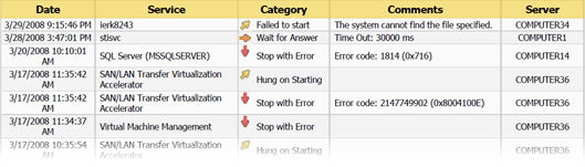 
WinReporter